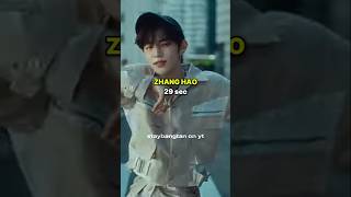 Download lagu ZEROBASEONE BLUE LINE DISTRIBUTION #kpop#shorts#zerobaseone#zb1#zerobaseone_blue#ricky#zhanghao mp3