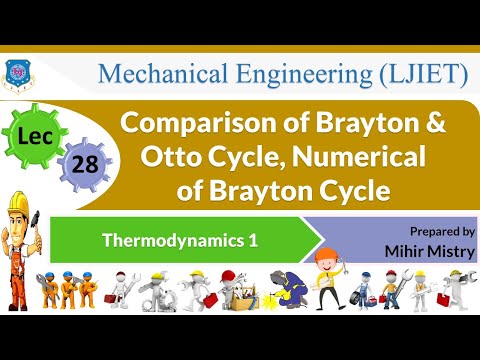 L 01 Basic Terms | Thermodynamics 1 | Mechanical