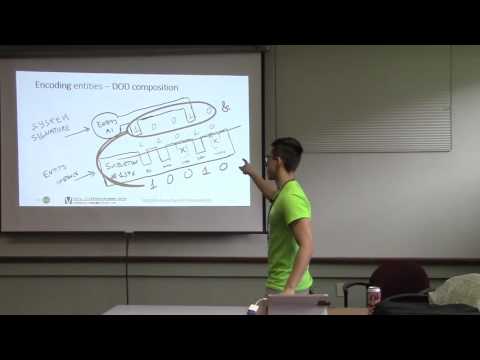 Vittorio Romeo: Implementation of a multithreaded compile-time ECS in C++14