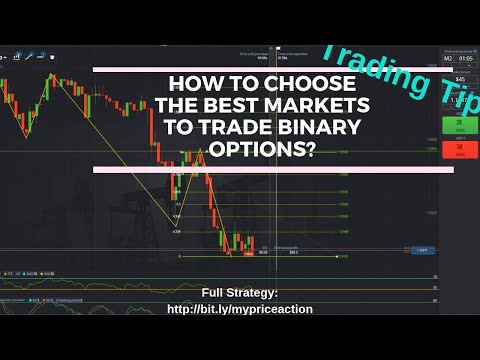 Options trading telegram groups