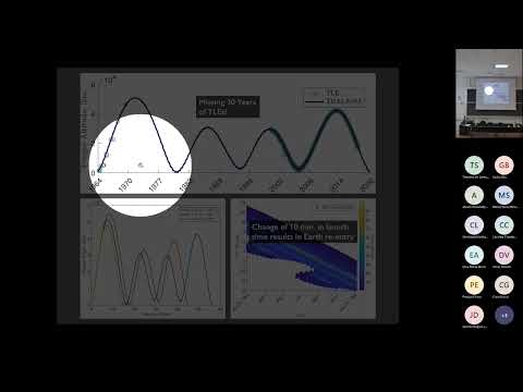 Aaron J. Rosengren: "The Phase-Space Structure of Lunar Mean-Motion Resonances"