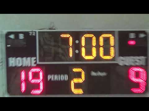 S  Cobb vs Dragons (Cherokee)