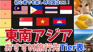 【初心者必見】東南アジアおすすめ旅行先Tier表