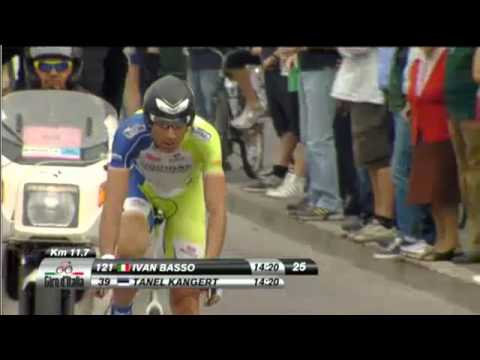 Giro d´Italia 2012 Crono final tappa 21