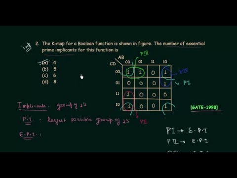 GATE Solved Problems 1991 1998 | Karnaugh Map | Digital Electronics