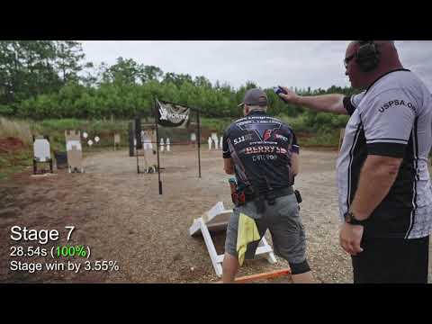 USPSA 2 Gun Nationals 2021