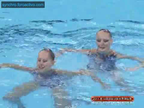 A. Ruzmetova/A. Zdraykovskaya (UZB) Duet Technical Preliminary Shanghai World Championships 2011