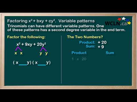 WCLN - Factoring Trinomials