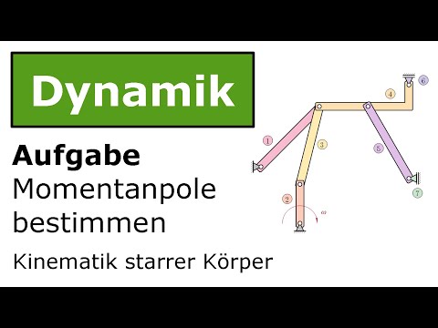 ⚙️ Momentanpole bestimmen (1) [Technische Mechanik, Dynamik, Kinematik]