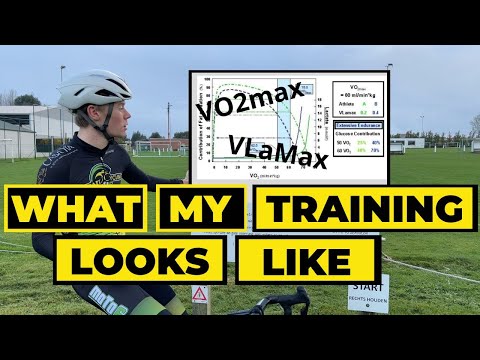 WHAT A CYCLOCROSS TRAINING WEEK LOOKS LIKE