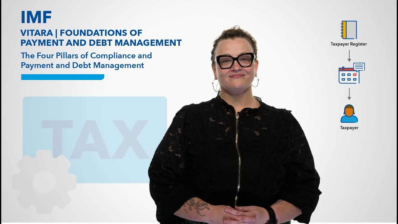 The Four Pillars of Compliance and Payment and Debt Management