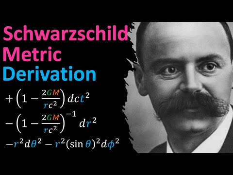 Relativity 108a: Schwarzschild Metric - Derivation