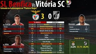 preview picture of video 'BENFICA 3 - 0 Vitória de Guimarães relato dos golo'