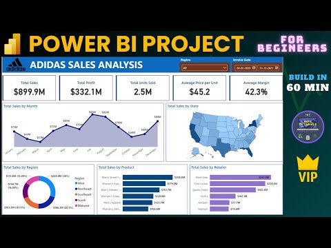 Power BI Dashboard from Start to End Part 1 HR Dashboard Beginner to Pro Power BI Project