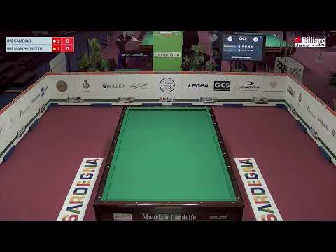 Marchioretto Severino VS Gambino Salvatore - 3^ prova NBC - Calangianus 2023/2024