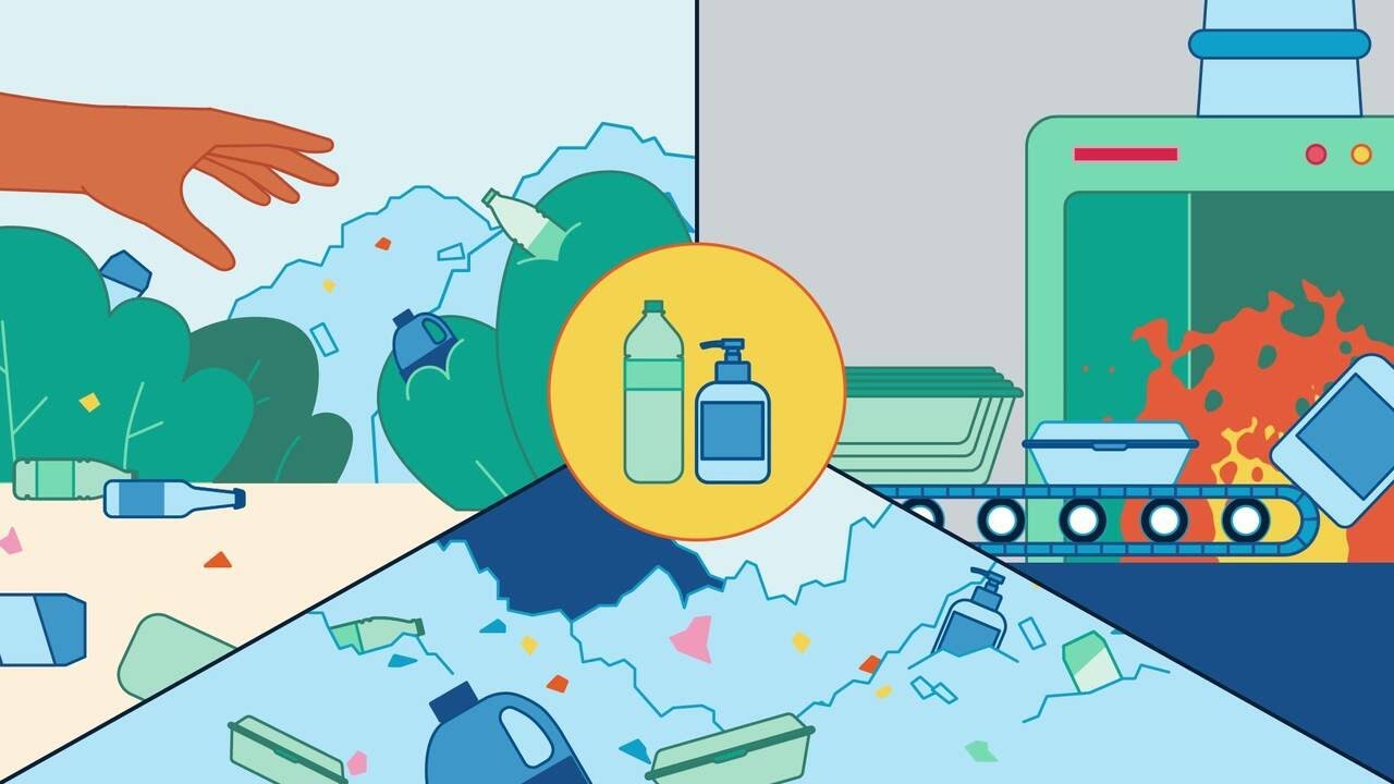 What is extended producer responsibility (EPR)?