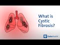 What Is Cystic Fibrosis Duke Health