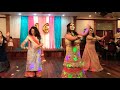Guddiyan patole /punjabi dance performance/ by Pixy Jatiana🇨🇦