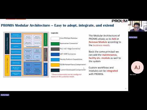 Low Code  AI Manufacturing Solutions