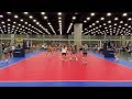 Louisville World Challenge 3rd place Gold 2021 part 1