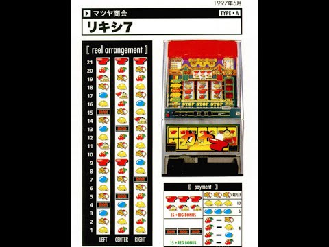 力士7の動画
