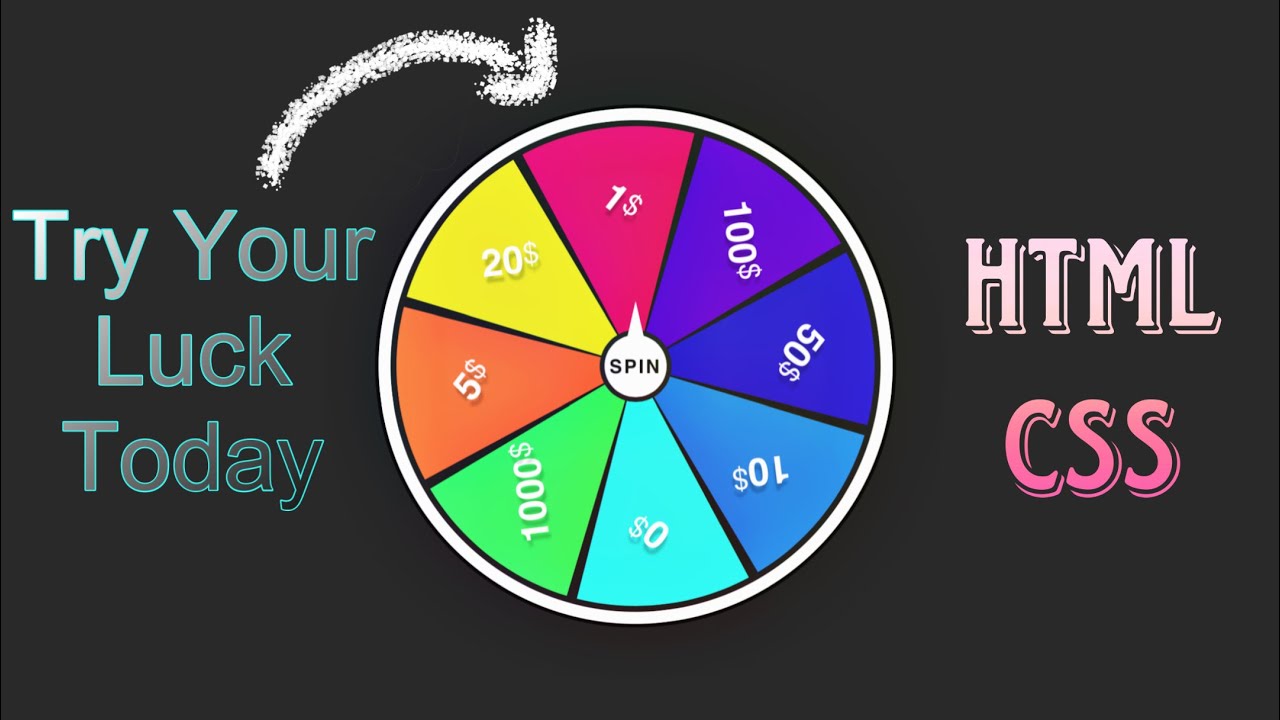 Spin Wheel Game Using Html & CSS || Code Today