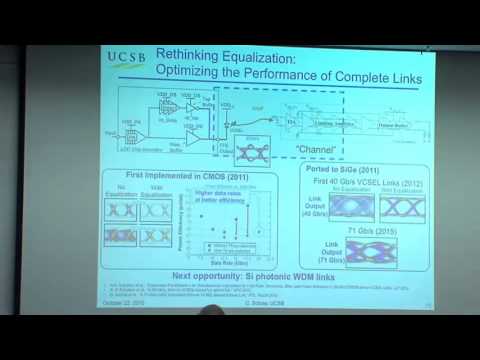 Opportunities and Challenges for Photonics in Next-Generation Data Centers - Clint Schow