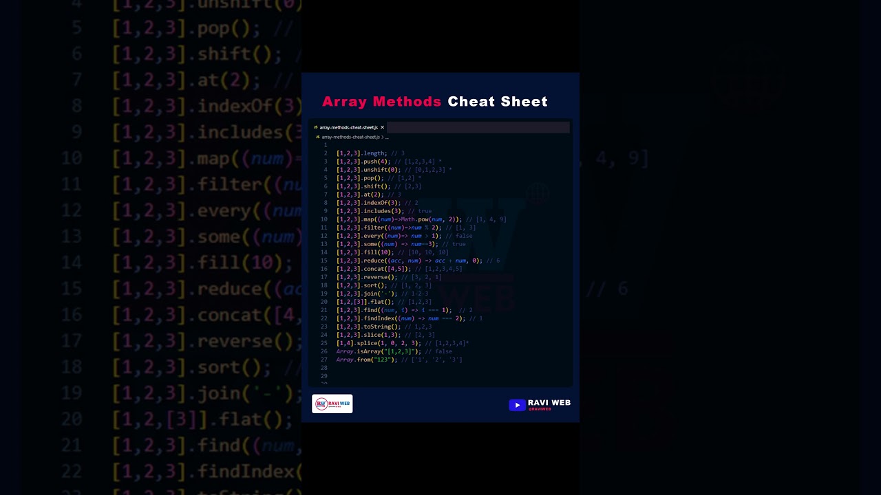 array methods cheat sheet #htmlcss #css #javascript #websitedesign #shorts
