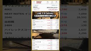 #NISA,#新NISA,#つみたてNISA,#iDeCo,#配当金,#配当利回り,#決算,#決算分析,#業績,#企業分析,#銘柄分析,#株予想,#株の買い方,#株の売り方,#株勉強