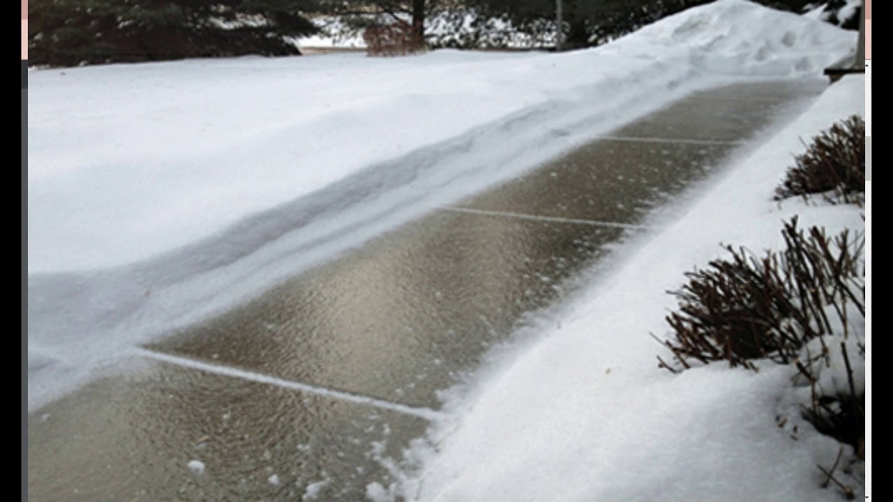 Investigating Forces