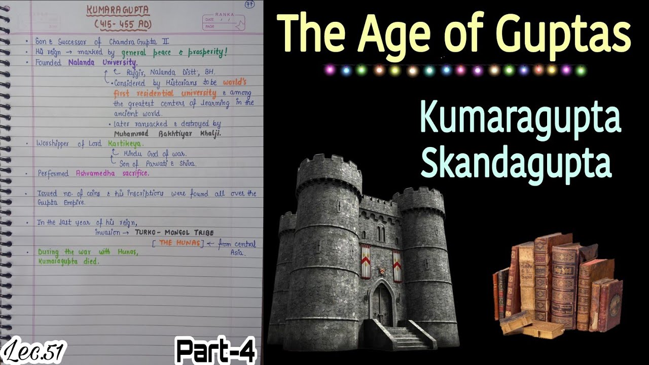 Visual architectural guide detailing the evolution of Nagara and Dravida temples in ancient India