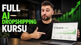 AI Dropshipping: Baştan Sona Tüm Sistem (2026)