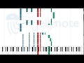 Criminal (Instrumental) - Fiona Apple [Sheet Music ...