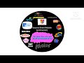 One Day To Sesame Street Website And Friends Channel For Engma10k