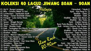 Download lagu Rock Kapak Malaysia Lama Terbaik | Nostalgia 80-90an mp3 Download lagu Rock Kapak Malaysia Lama Terbaik | Nostalgia 80-90an mp3