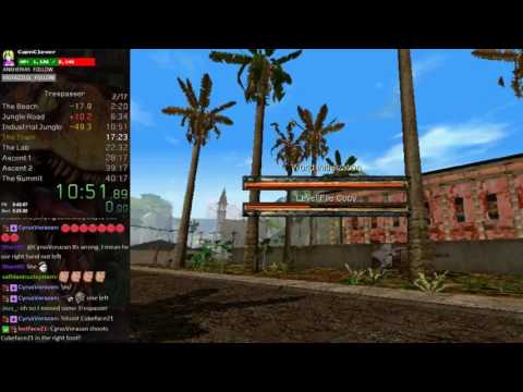 Jurassic Park: Trespasser Speedrun in 40:09