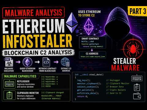 Reverse Engineering an Ethereum-Powered Infostealer | Blockchain C2 Malware Analysis – Part 3