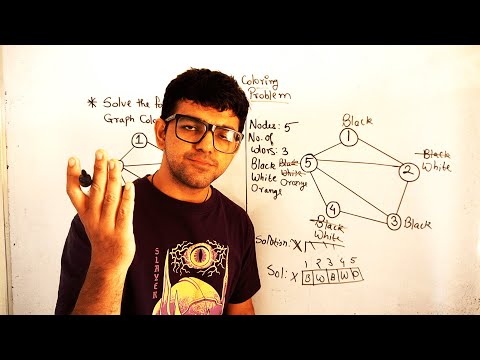 Graph Colouring Problem 🔥