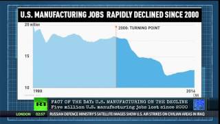 Here's How Many Manufacturing Jobs We Have Lost?