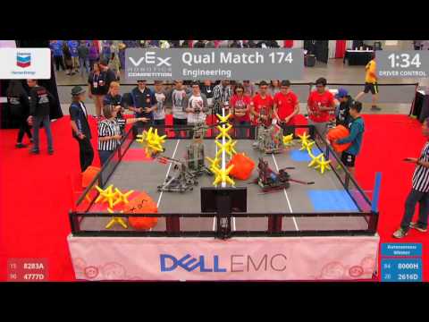 2017 VRC Engr Q174 - 8283A 4777D vs 8000H 2616D - 29 to 25