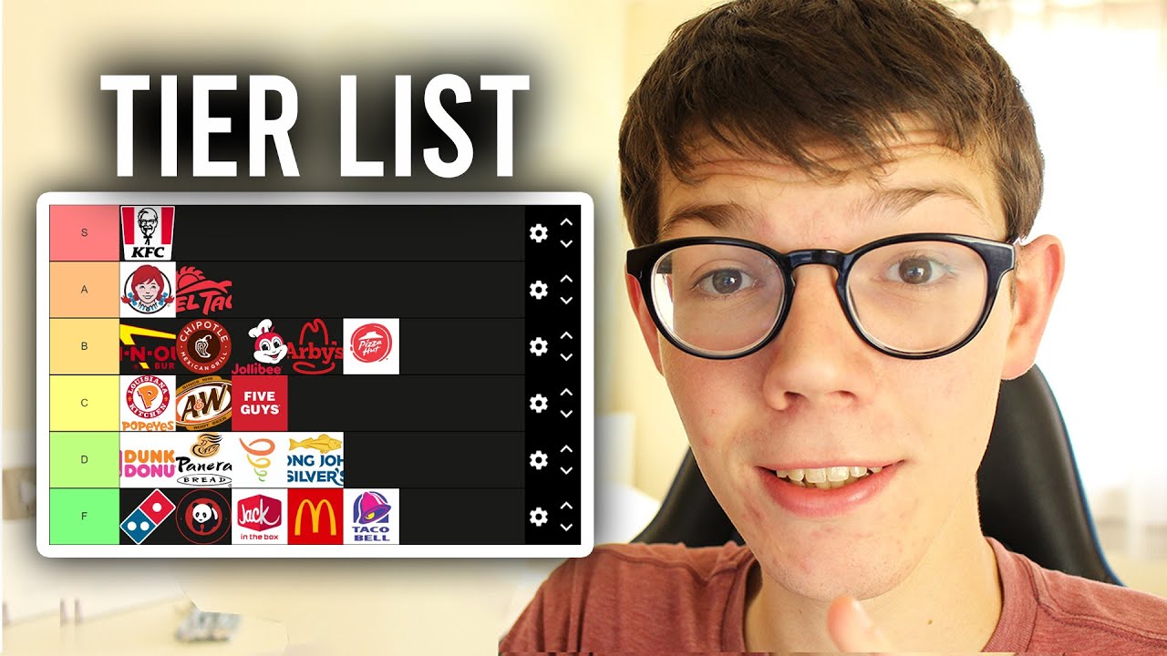 How To Make A Tier List - Full Guide