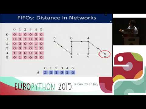 Fernando Masanori Ashikaga - Data Structures with Python