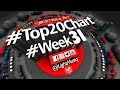 LightMusiq #Top20Chart EP2 LightMusiq #Top20Chart EP2
