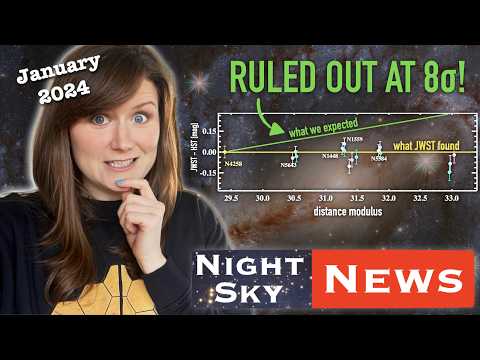 Exciting New Discoveries in Cosmology: Mega Structures in the Universe