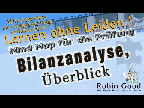 Bilanzanalyse, Überblick, Mind Map für die Prüfung