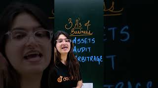 Three Most Important Terms of Business - 3 A's of Business #commerce #shortsfeed #business #shorts