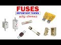 What Is Fuse Important Terms Explained In Tamil