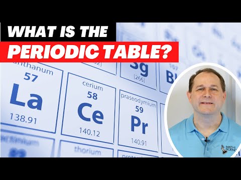 What is the Periodic Table?  How are Elements Organized?