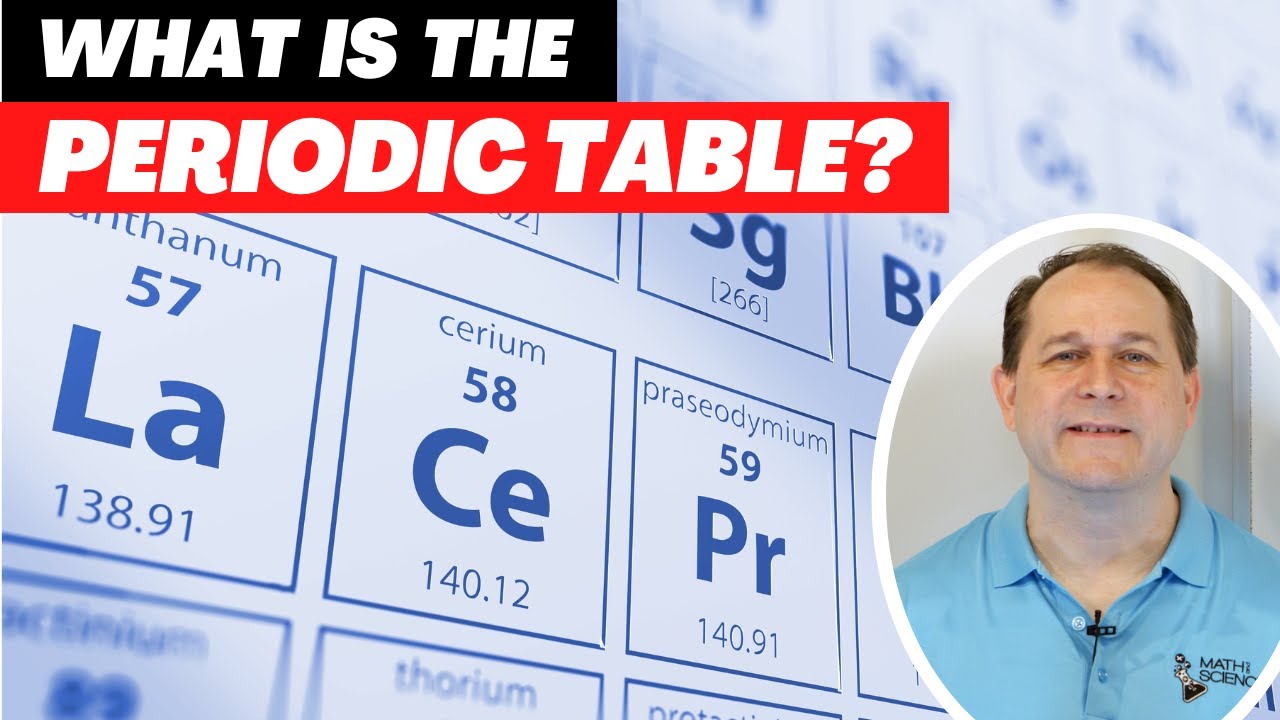 What is the Periodic Table?  How are Elements Organized?