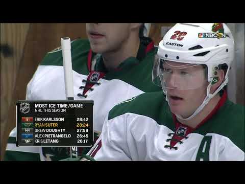 Minnesota Wild vs Anaheim Ducks 1.20.16